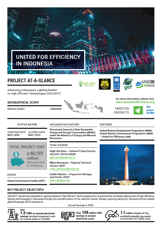 Promotional poster for the ADLIGHT project in Indonesia showing city buildings at night, key facts, logos of partner organizations, project costs, a tall city monument, and icons illustrating project objectives.