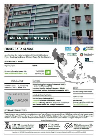 An infographic about the ASEAN Cool Initiative project, featuring logos, project details, objectives, and images of air conditioning units on a building. Text highlights regional impact, timeline, and key partners.