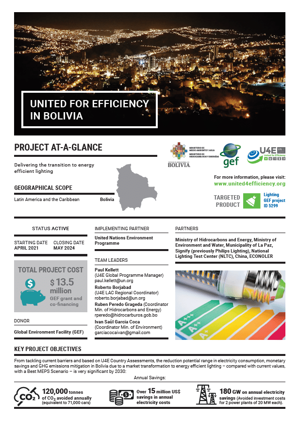 Fact sheet titled United for Efficiency in Bolivia about an energy-efficient lighting project, featuring project details, objectives, funding data, and an illuminated cityscape at night.