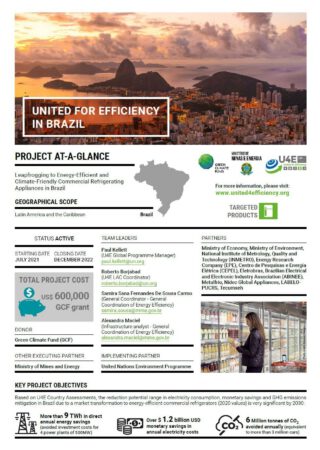 Infographic about the United for Efficiency project in Brazil, detailing goals, team members, partners, funding, and impacts, featuring a Rio de Janeiro cityscape and icons about energy efficiency in commercial refrigeration.