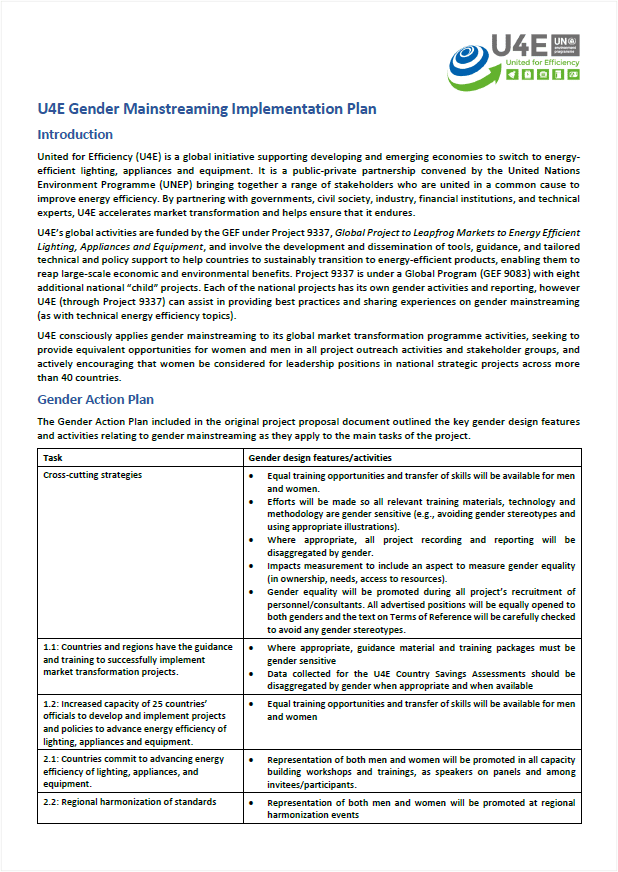A document titled U4E Gender Mainstreaming Implementation Plan with text sections outlining objectives, cross-cutting strategies, and a table summarizing key gender features and activities for a sustainable energy project.
