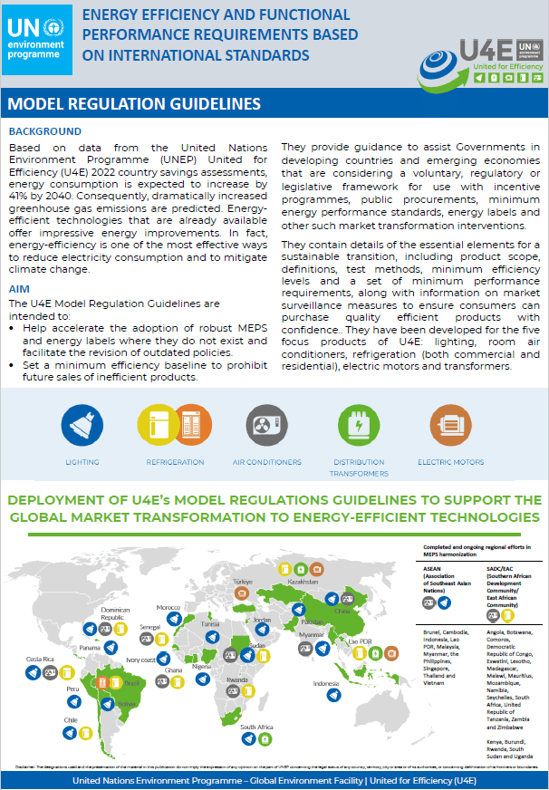Infographic showing UNEPs energy efficiency model regulations for lighting, appliances, and equipment. Includes icons, graphs, benefits, and process steps for adopting efficient energy standards, with a world map and logos at the bottom.