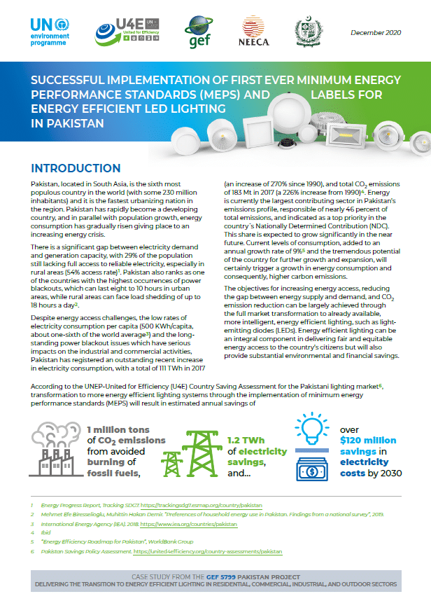 Informative poster on implementing energy-efficient LED lighting in Pakistan, highlighting energy savings, reduced CO2 emissions, and cost benefits with images of LED lights, charts, and icons.