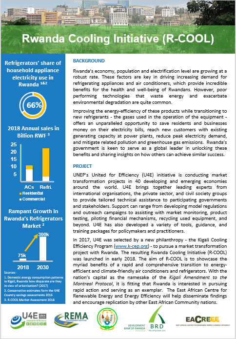 Infographic on Rwanda Cooling Initiative (R-COOL), showing a 66% refrigerator share in households, annual sales data, projected growth, and background info on energy efficiency efforts in Rwandas cooling sector.