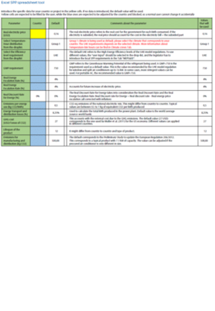 A blurry screenshot of an Excel spreadsheet tool showing multiple columns and rows with parameters, values, and notes for a financial or data model; text is mostly unreadable.