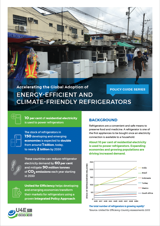 A street with damaged buildings and power lines. Text explains the benefits of energy-efficient refrigerators and presents a graph comparing refrigerator use in India, Brazil, Indonesia, Mexico, and South Africa.
