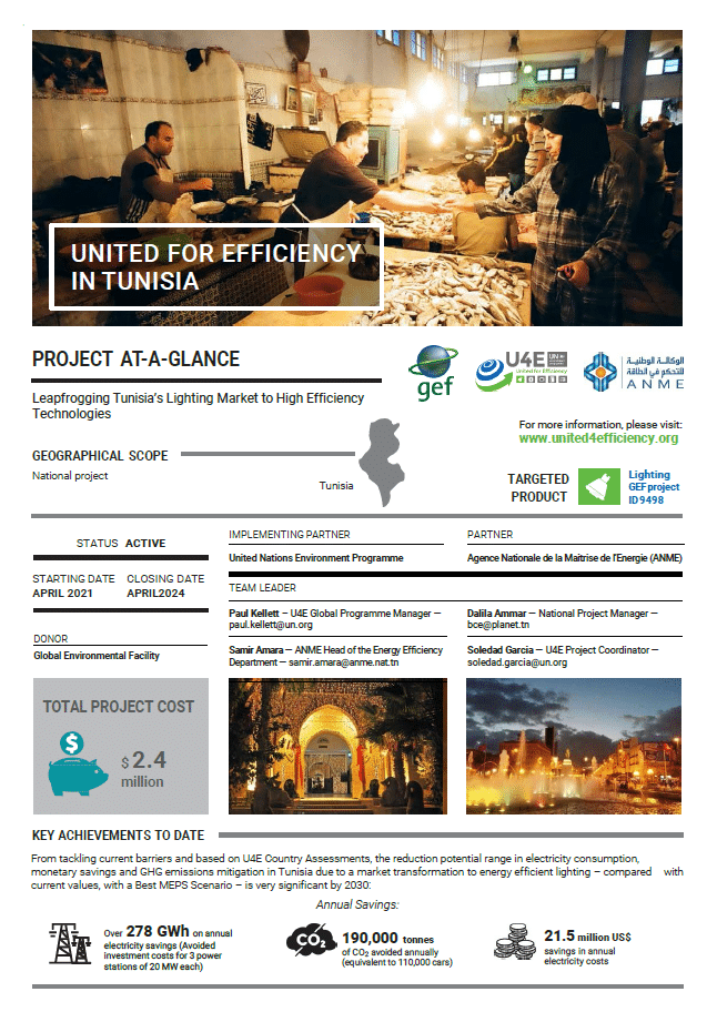 Infographic about the United for Efficiency project in Tunisia, highlighting project details, cost, team members, achievements, and logos, with photos of people, architecture, and markets in Tunisia.